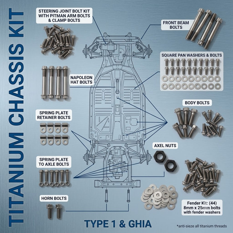 A labeled parts layout for a titanium chassis bolt kit, showing many hardware components arranged around a central vehicle schematic on a blue gradient background. Text includes Steering Joint Bolt Kit, Front Beam Bolts, Square Pan Washers & Bolts, Napoleon Hat Bolts, Body Bolts, Axel Nuts, Spring Plate Retainer Bolts, Horn Bolts, Spring Plate to Axle Bolts, Fender Kit, and Type 1 & Ghia.